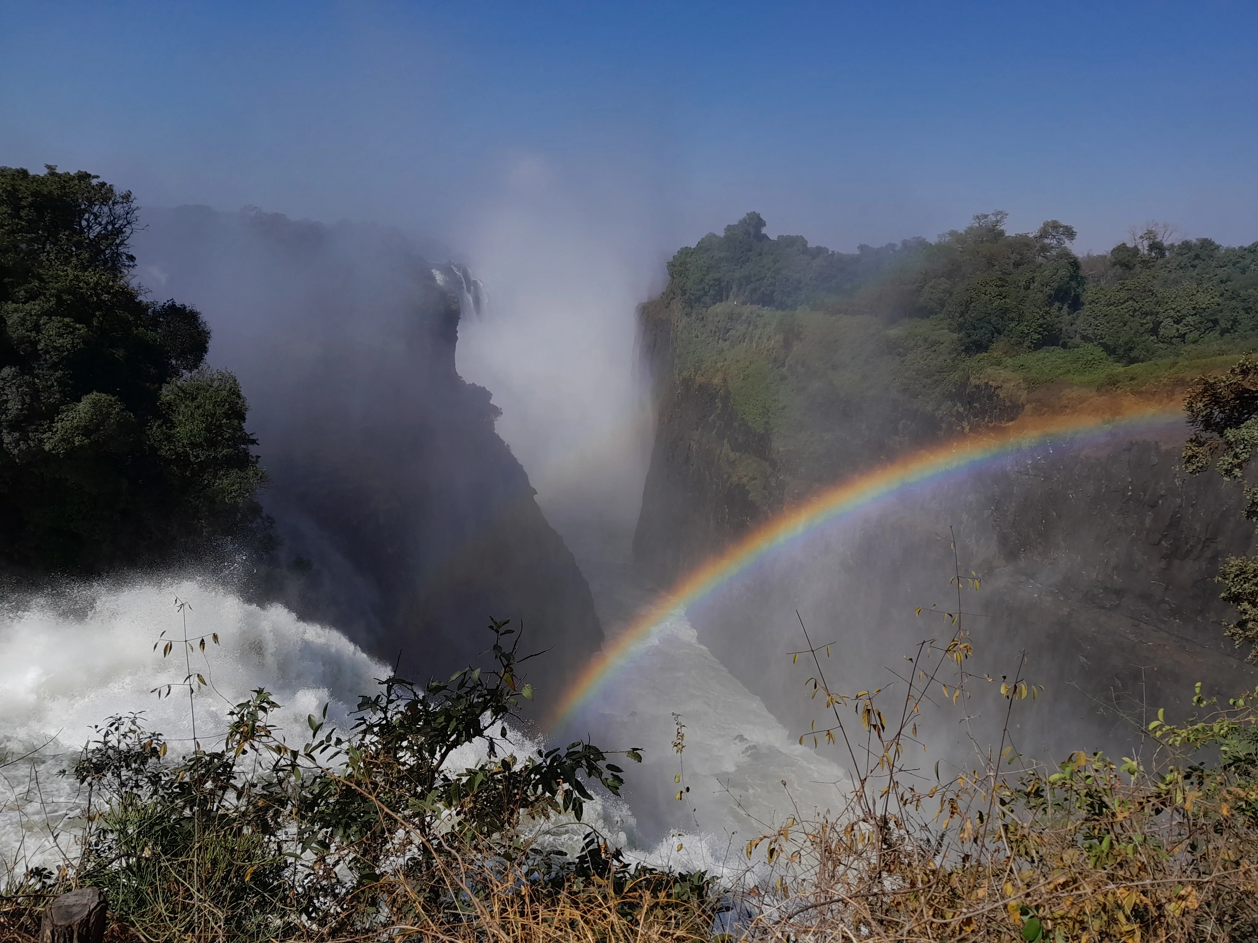 3 Days in Victoria Falls